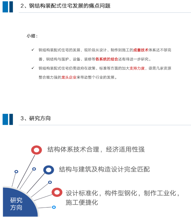 钢结构装配式住宅全装配式套解决方案，干货满满