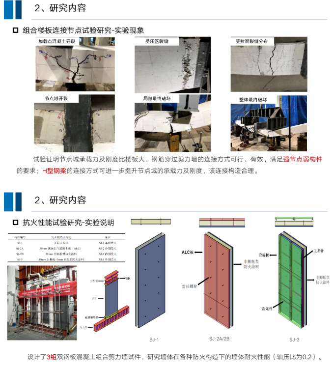 钢结构装配式住宅全装配式套解决方案，干货满满