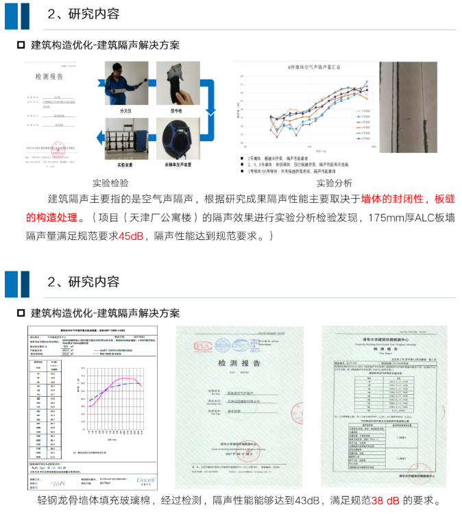 钢结构装配式住宅全装配式套解决方案，干货满满