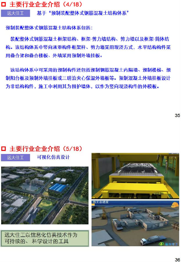 干货！国际与国内住钢结构宅工业化发展分析与研判