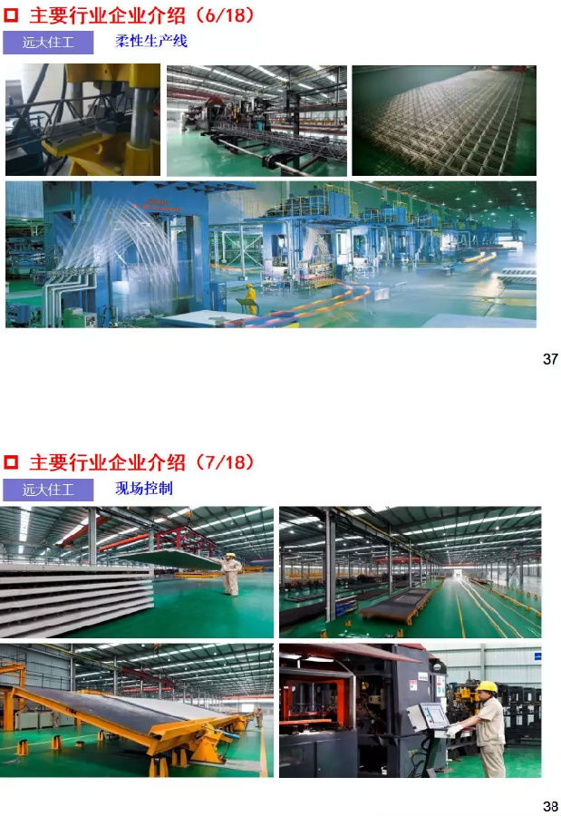 干货！国际与国内住钢结构宅工业化发展分析与研判