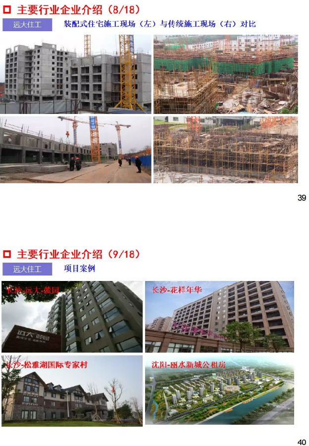 干货！国际与国内住钢结构宅工业化发展分析与研判