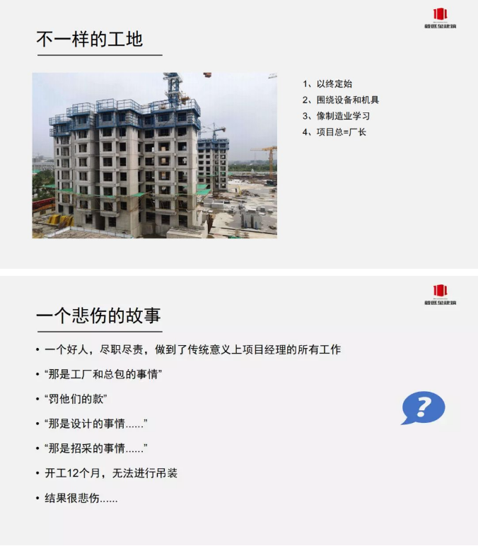 装配式建造时期全过程精益建钢结构造-从“可视可靠可控”到数字建造