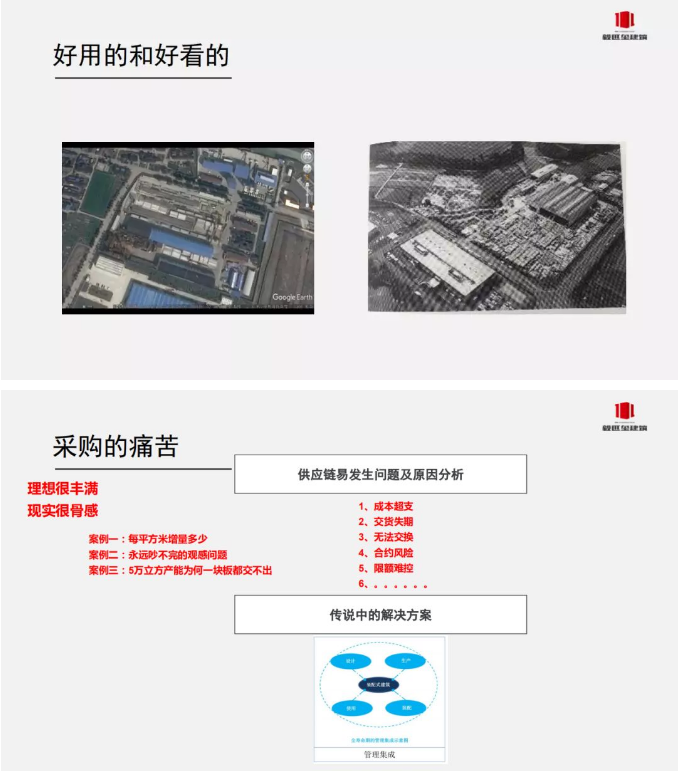 装配式建造时期全过程精益建钢结构造-从“可视可靠可控”到数字建造