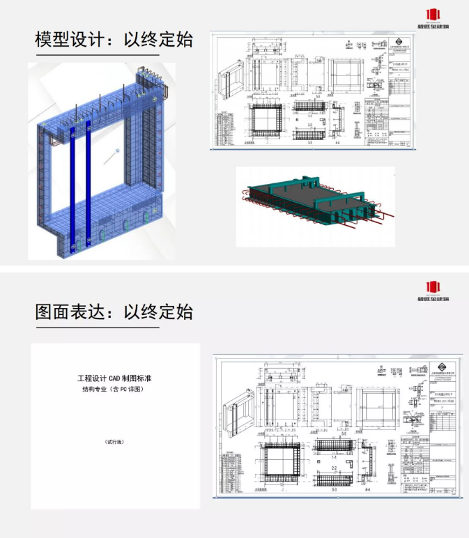 装配式建造时期全过程精益建钢结构造-从“可视可靠可控”到数字建造