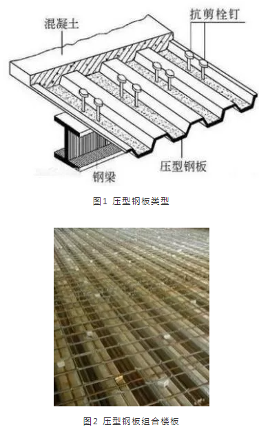 装配式钢结构常用楼装配式板选型及设计方法概述