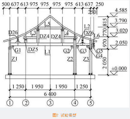 干货推荐 | 传统风格建装配式建筑筑钢框架抗震性能试验研究