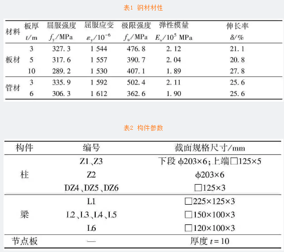 干货推荐 | 传统风格建装配式建筑筑钢框架抗震性能试验研究